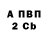Кодеин Purple Drank Wladimir Sprinter